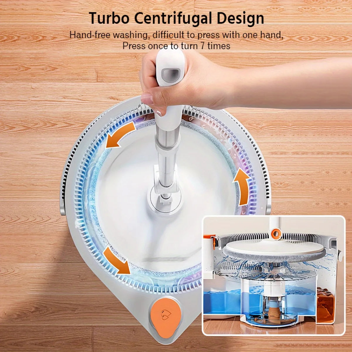 Spin Mop & Bucket Set – Hands-Free Wringing, Sewage Separation, 3 Mop Head Types